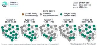 Suma opadu względem normy - prognoza na marzec