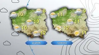 Prognoza pogody na piątek i sobotę
