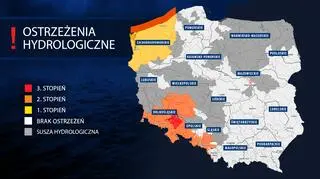 Ostrzeżenia hydrologiczne IMGW