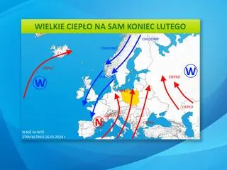 Sytuacja baryczna w Europie