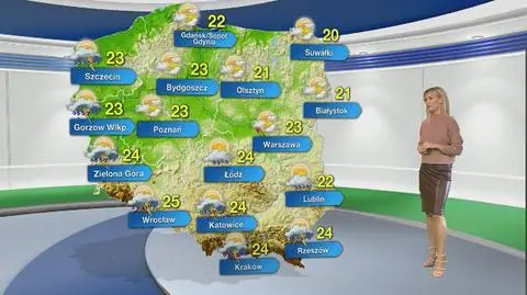 Prognoza pogody na niedzielę