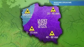 Warunki drogowe w piątek