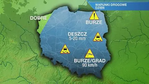 Warunki drogowe w niedzielę