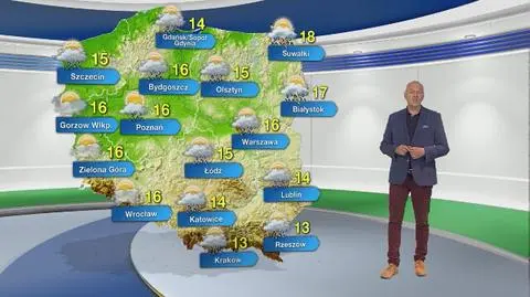 Prognoza pogody na niedzielę