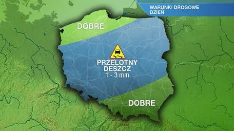 Warunki drogowe w piątek