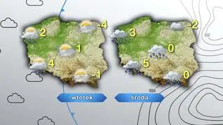 Prognoza pogody na wtorek i środę