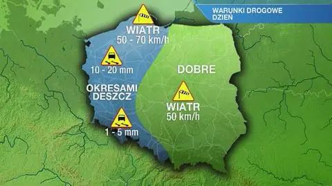 Warunki drogowe w środę
