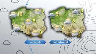 Prognoza pogody na niedzielę i poniedziałek