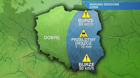 Warunki drogowe w czwartek