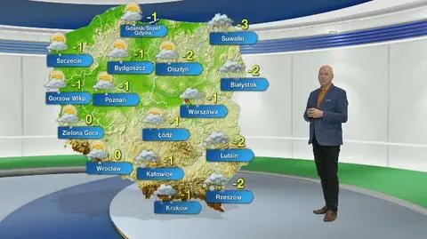 Prognoza pogody na niedzielę