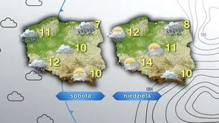 Pogoda na sobotę i niedzielę 