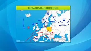 Sytuacja baryczna w Europie