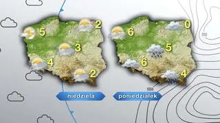 Prognoza pogody na niedzielę i poniedziałek