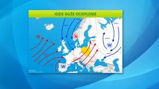 Sytuacja baryczna w Europie
