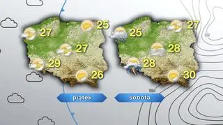 Prognoza pogody na piątek i sobotę