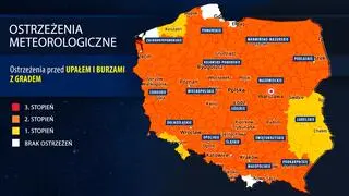 Ostrzeżenia meteorologiczne IMGW