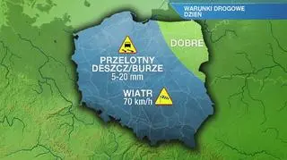 Warunki drogowe w piątek