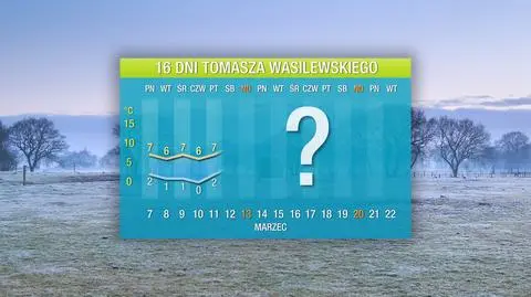 Pogoda na 16 dni: na razie bez szans na ocieplenie