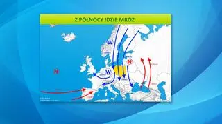 Sytuacja baryczna w Europie