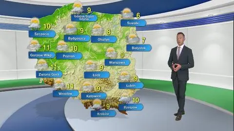 Prognoza pogody na niedzielę