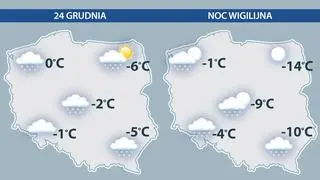 Prognoza pogody na Boże Narodzenie i noc wigilijną