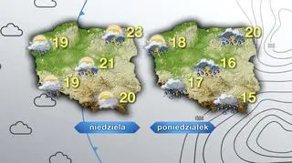 Pogoda na niedzielę i poniedziałek