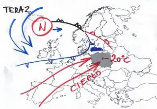 Sytuacja baryczna obecnie