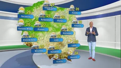 Prognoza pogody na poniedziałek