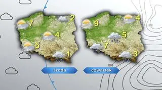 Prognoza pogody na środę i czwartek