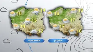 Prognoza pogody na czwartek i piątek