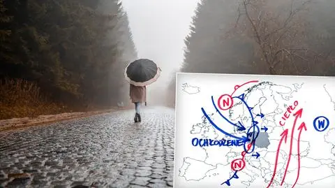 Do Polski zmierza ochłodzenie