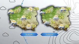 Pogoda w piątek i sobotę
