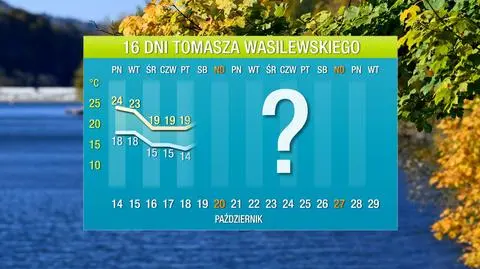 Pogoda na 16 dni