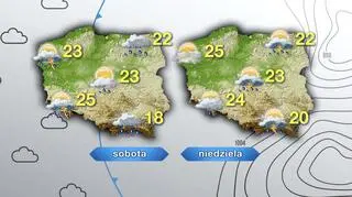 Prognoza pogody na sobotę i niedzielę