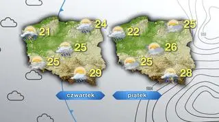 Prognoza pogody na czwartek i piątek
