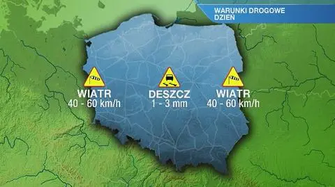 Warunki drogowe w środę