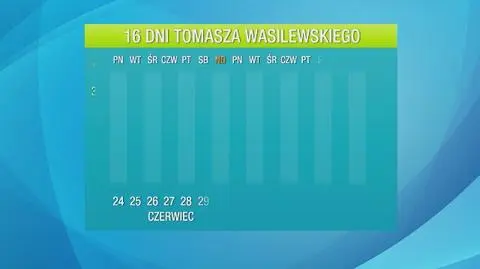 Prognoza pogody na 16 dni