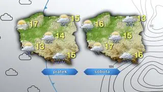 Prognoza pogody na piątek i sobotę