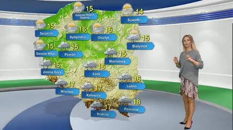Prognoza pogody na niedzielę