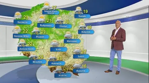 Prognoza pogody na piątek