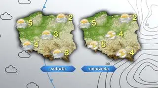 Prognoza pogody na sobotę i niedzielę