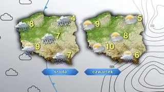 Prognoza pogody na środę i czwartek