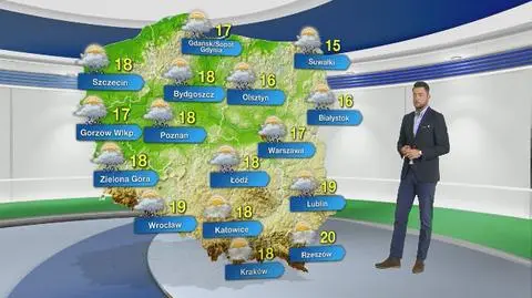 Prognoza pogody na niedzielę