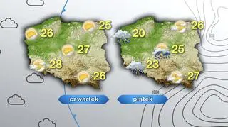 Prognoza pogody na czwartek i piątek