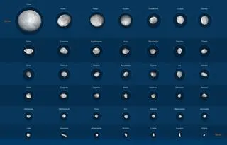 42 planetoidy sfotografowane w głównym pasie planetoid pomiędzy orbitami Marsa a Jowisza