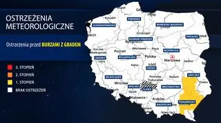Ostrzeżenia meteorologiczne IMGW