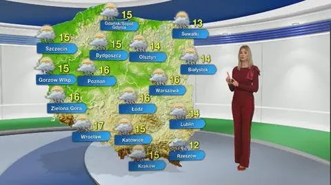 Prognoza pogody na środę