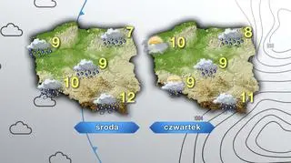 Prognoza pogody na środę i czwartek