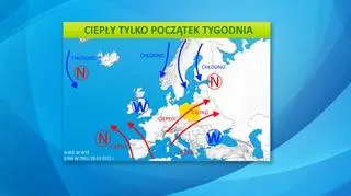 Sytuacja baryczna w Europie