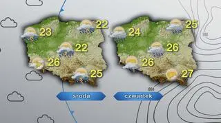 Prognoza pogody na środę i czwartek